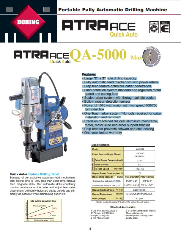 QA-5000 - 2" x 2" hole capacity www.studweldingstore.com