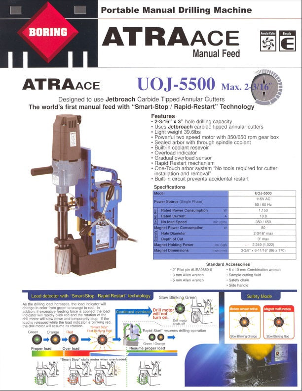 UOJ-5500 - 2 3/16" x 3" hole capacity www.studweldingstore.com