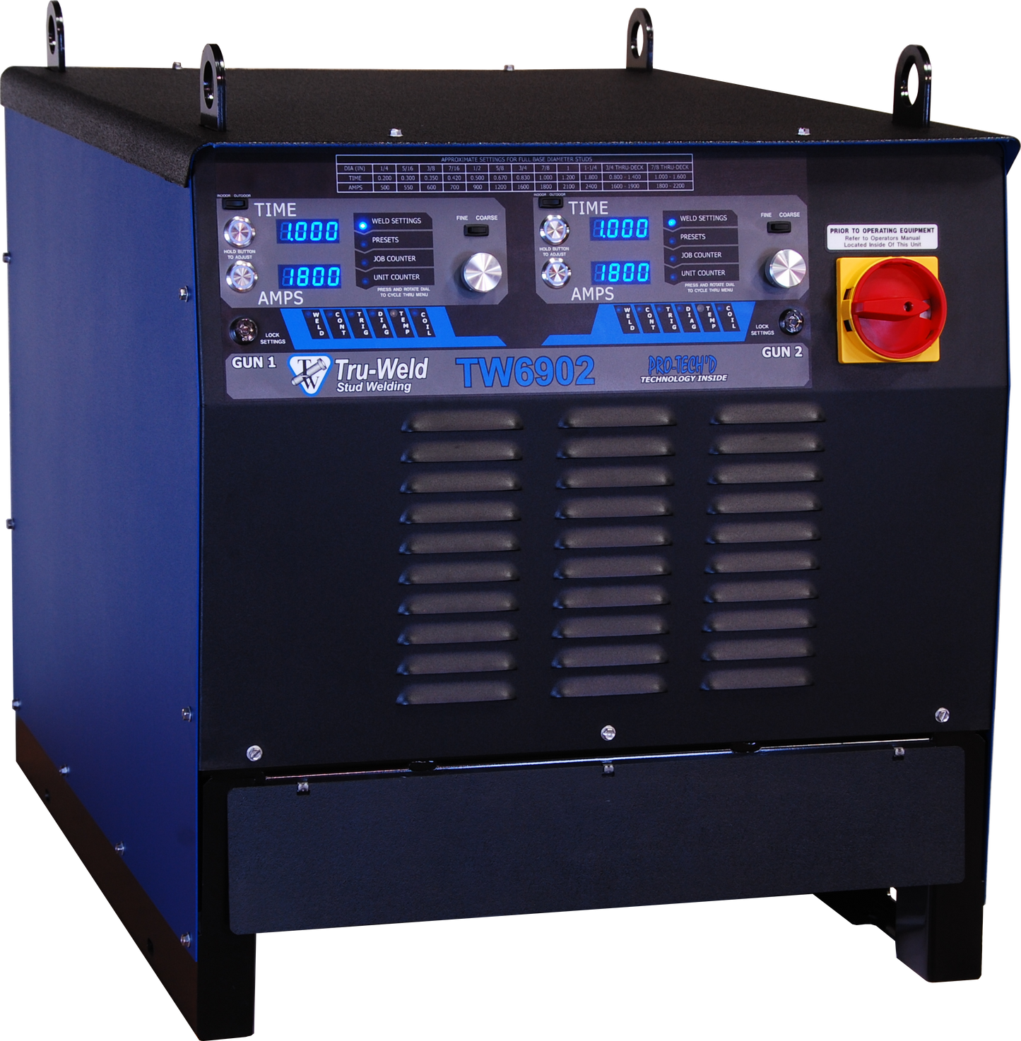 SJ-205 Mobile Stud Welding Generator System - www.StudWeldingStore.com